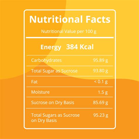 Nutritional Value