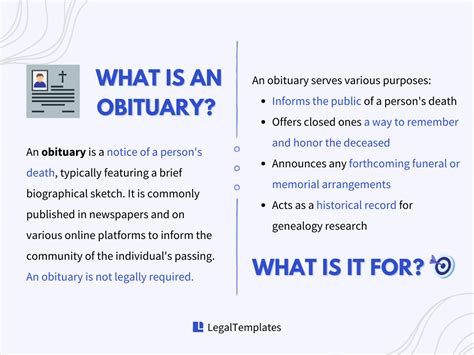 Importance of Obituary Listings