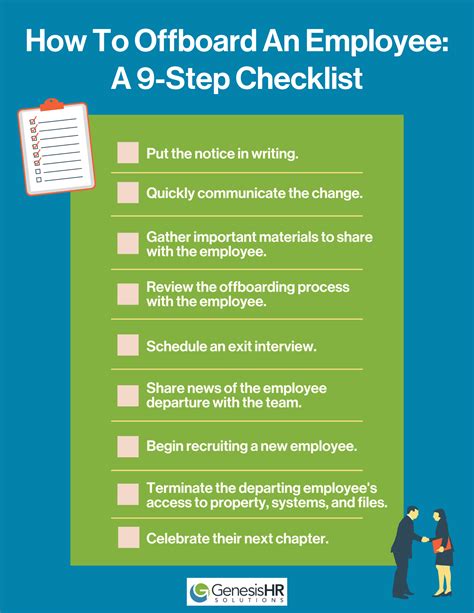 Description of Offboarding Checklist