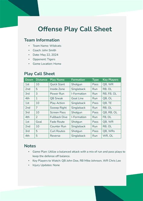 Offense Play Call Template