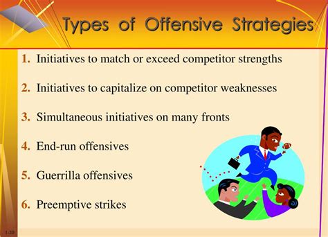 Offensive Strategies in Softball