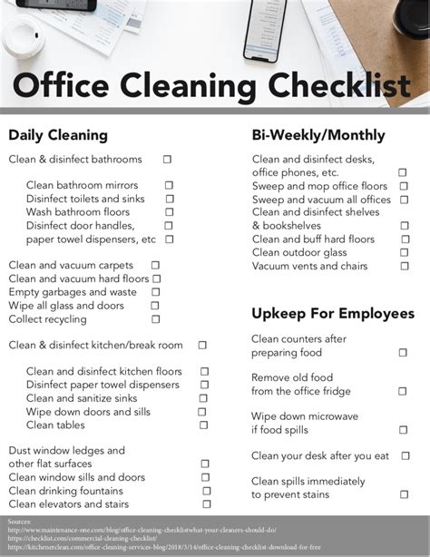 Office cleaning tasks