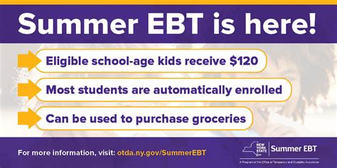 Description of Oklahoma Summer EBT Eligibility