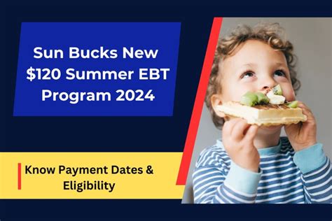 Oklahoma Summer EBT Program Benefits