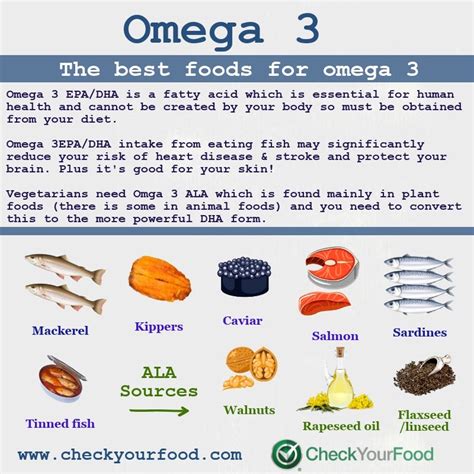 Increase Your Omega-3 Intake