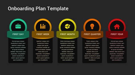 Onboarding Plan Image