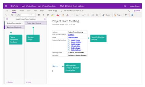 OneNote Meeting Notes