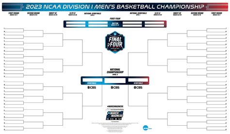 Online Brackets