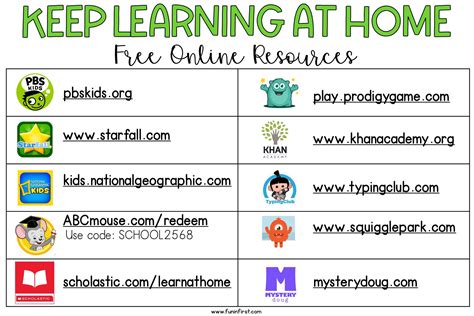 Online Educational Resources