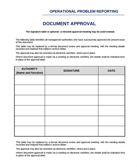 Operational Problem Solution Templates