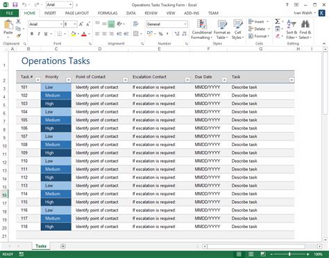 Operations Templates