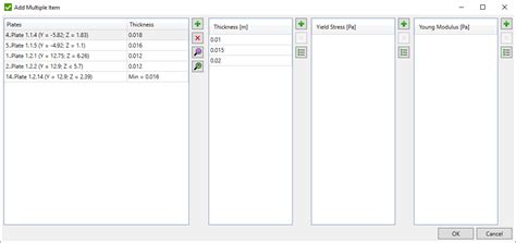 Strategies for effective plate mail use