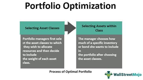 Optimizing your portfolio website for search engines