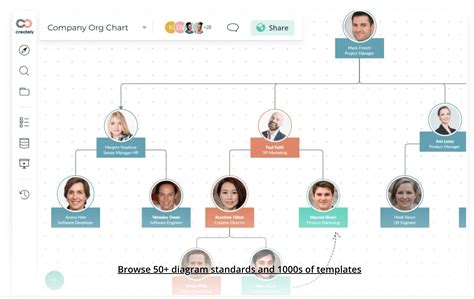 Software for creating organization charts