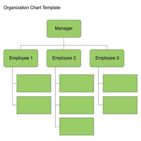 Organization Chart Template 10