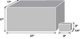 US Package Size Limits