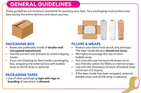 Packaging Tips