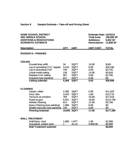 Painting Estimates