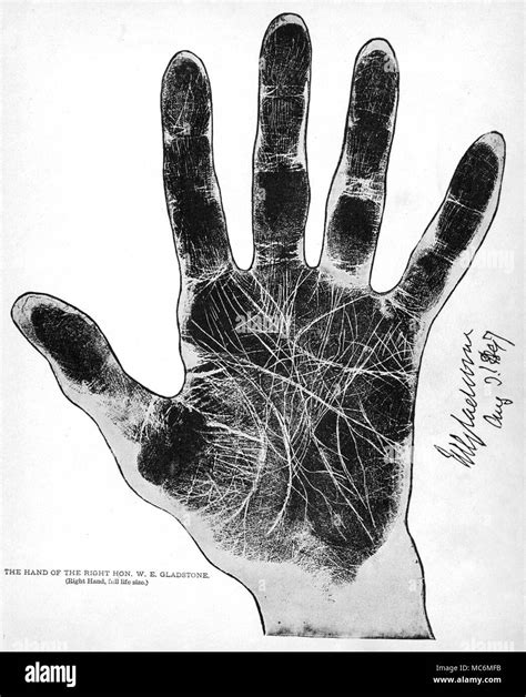 Palmistry Prints