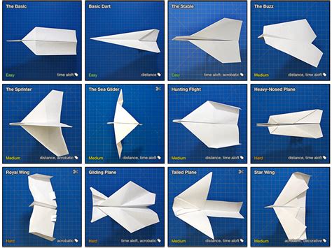 Description of Paper Airplane Types