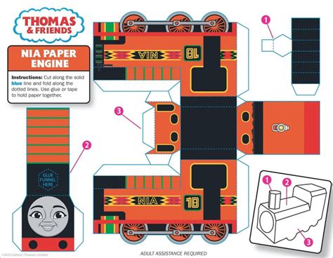 Paper Train Templates Pattern