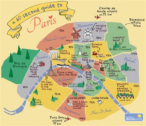 Paris Guide Map