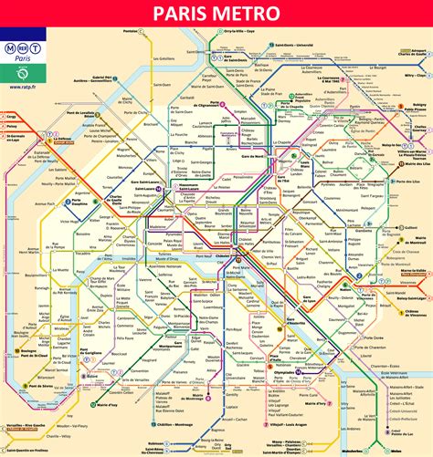 Paris Metro Lines