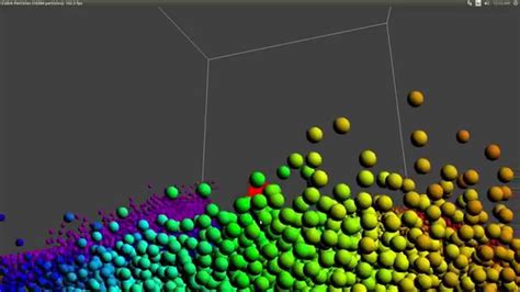 Particle Simulation Templates