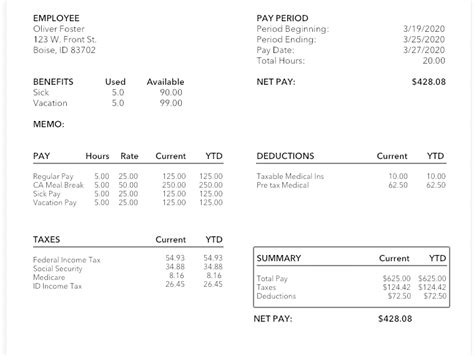 Pay Stub Components