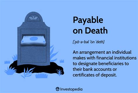 Payable on Death Account