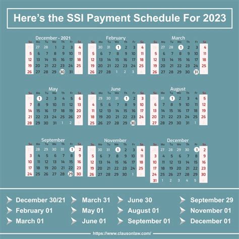 Payment Schedule