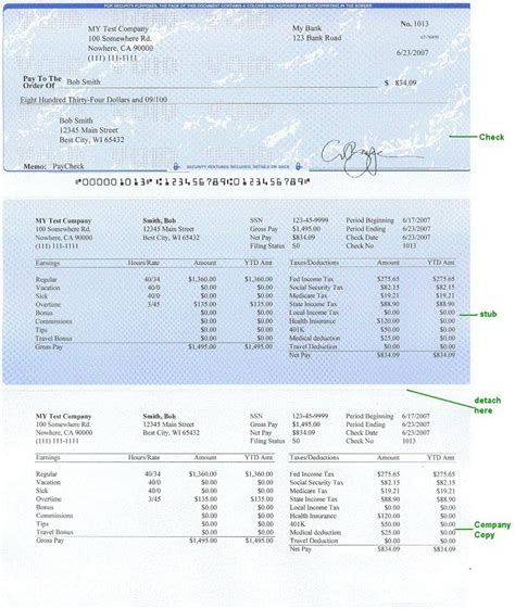 Description of Payroll Checks