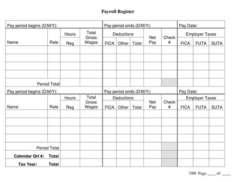 Payroll Ledger Template Examples