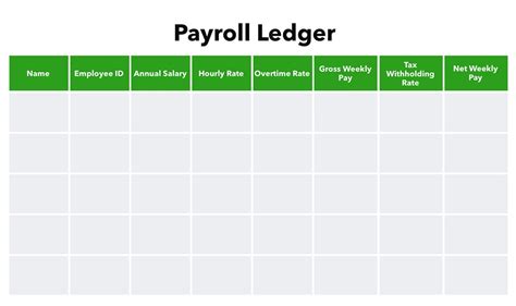 Payroll Ledger Template Format Template