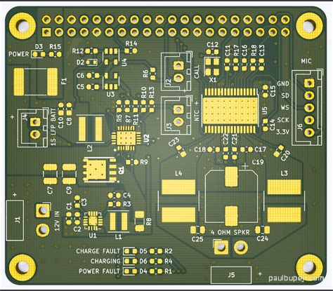 PCB Design Templates