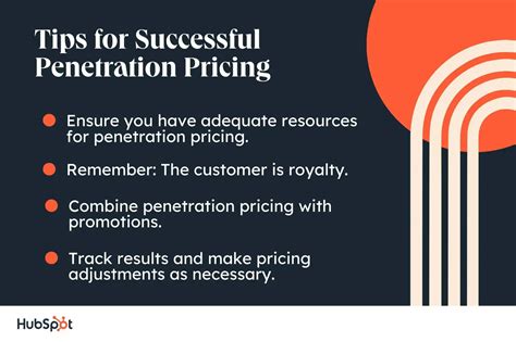 Penetration Pricing Template