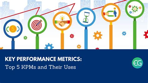 Description of Performance Metrics