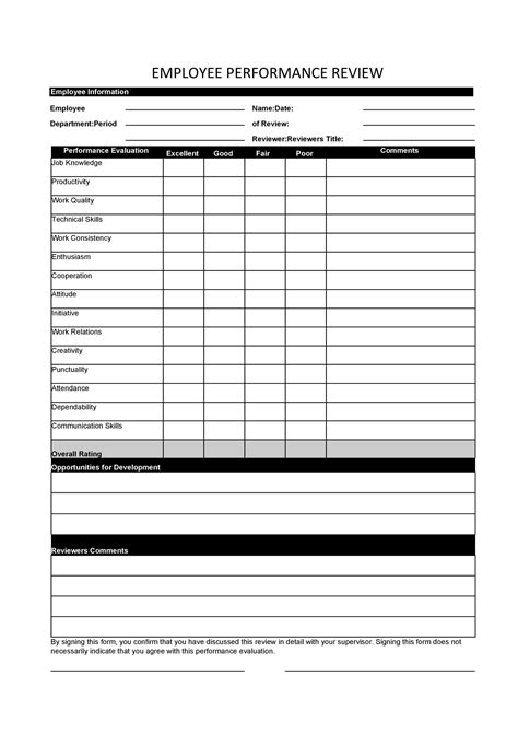 Performance Review Template