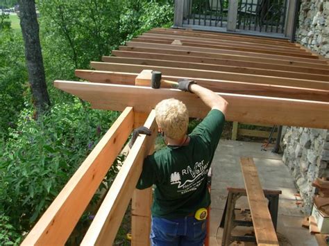 Pergola Rafter Template Tools