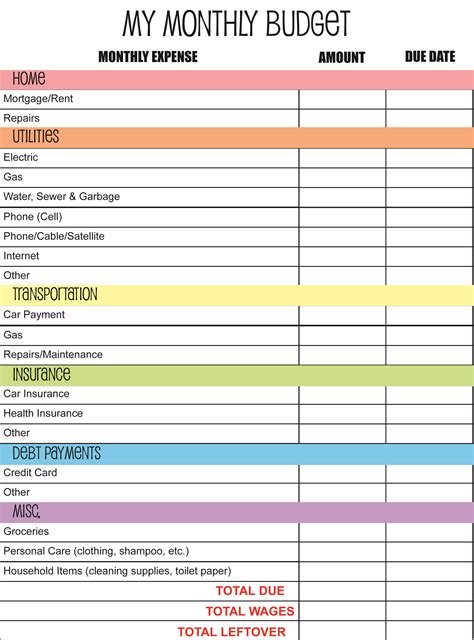 Personal Budget Planning