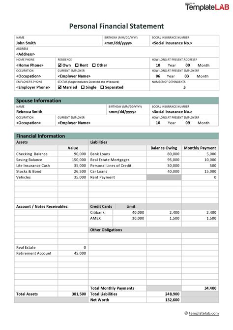 Personal Finance Budget Template