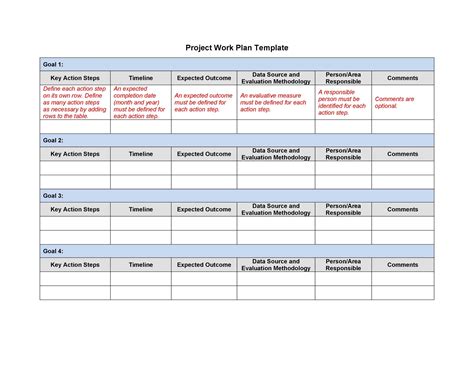 Personal Project PowerPoint Template