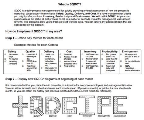 Personal Qdip Template