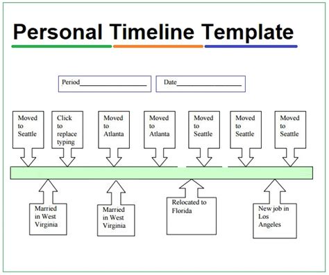 Personal Timeline Templates