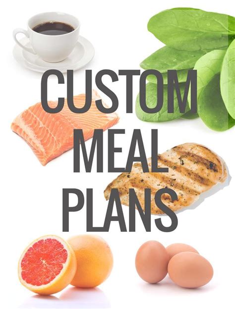 Personalized Meal Plan