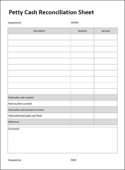 Petty Cash Reconciliation Template Control