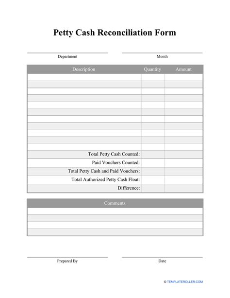 Petty Cash Reconciliation Template Monitoring