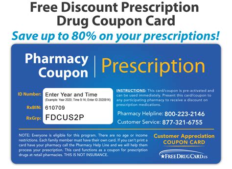 Pharmacy Discounts Description