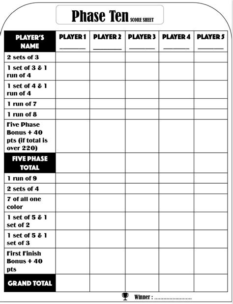 Phase 10 Score Sheets Examples