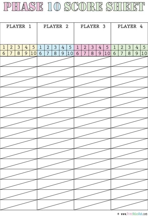 Phase 10 Score Sheets Tournaments